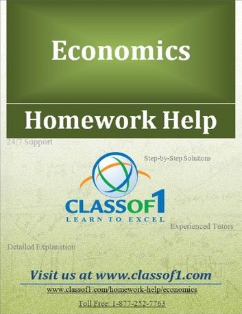 Calculate Equilibrium Quantity and Price for a Monopolist