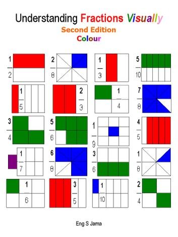 UNDERSTANDING FRACTIONS VISUALLY Second Edition Colour