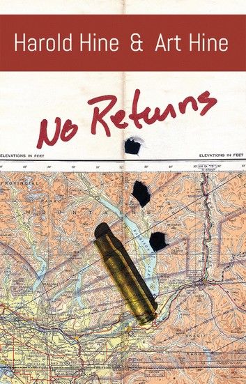 No Returns