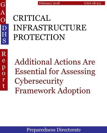CRITICAL INFRASTRUCTURE PROTECTION