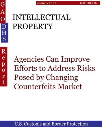 INTELLECTUAL PROPERTY