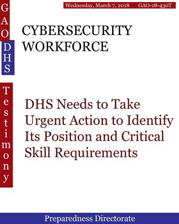 CYBERSECURITY WORKFORCE