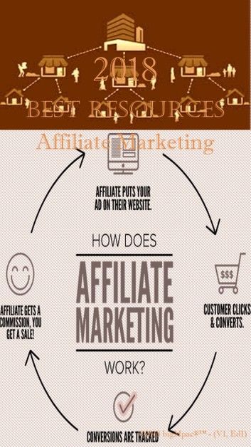 2018 Best Resources for Affiliate Marketing