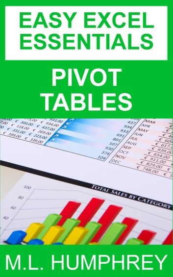 Pivot Tables