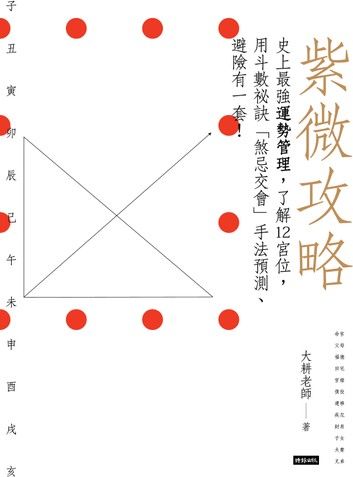 紫微攻略：史上最強運勢管理，了解12宮位，用斗數秘訣「煞忌交會」手法預測、避險有一套！