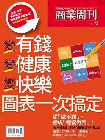 變有錢、變健康、變快樂 圖表一次搞定