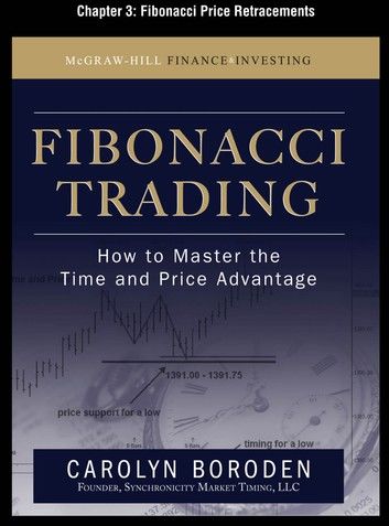 Fibonacci Trading, Chapter 3 - Fibonacci Price Retracements