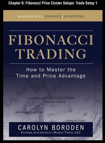 Fibonacci Trading, Chapter 6 - Fibonacci Price Cluster Setups