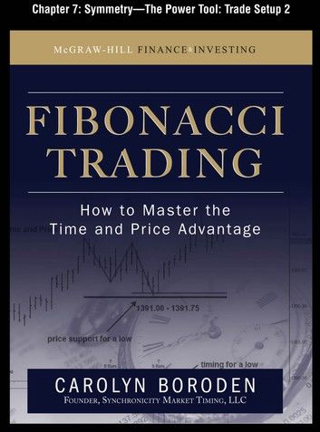 Fibonacci Trading, Chapter 7 - Symmetry--The Power Tool