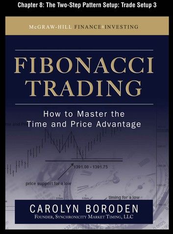 Fibonacci Trading, Chapter 8 - The Two-Step Pattern Setup