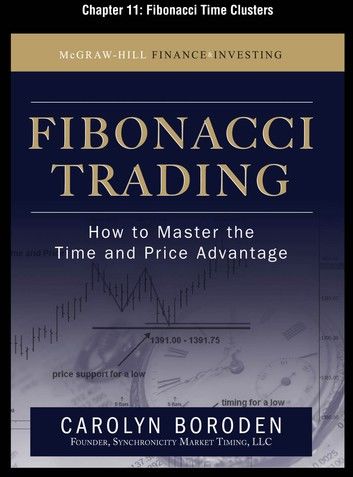 Fibonacci Trading, Chapter 11 - Fibonacci Time Clusters