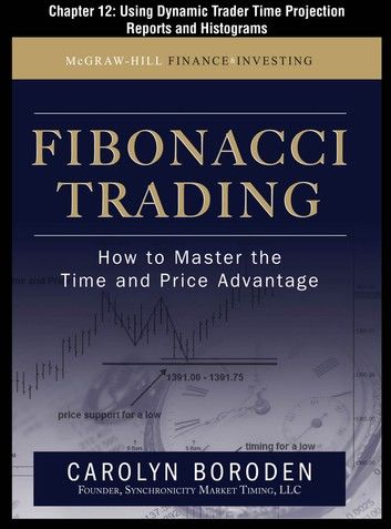 Fibonacci Trading, Chapter 12 - Using Dynamic Trader Time Projection Reports and Histograms