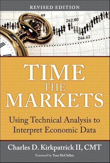 Time the Markets