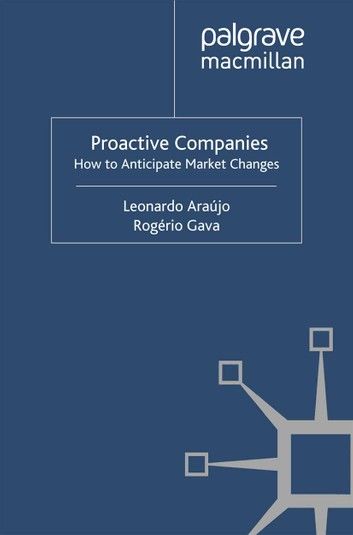 Proactive Companies