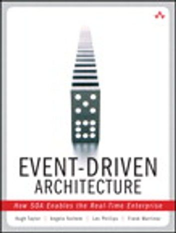 Event-Driven Architecture