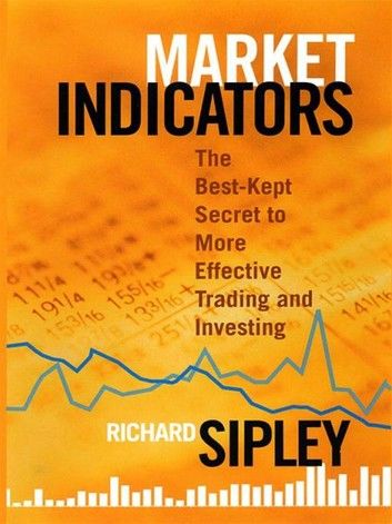 Market Indicators