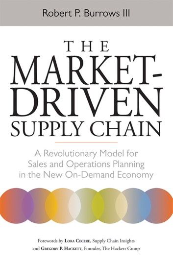The Market-Driven Supply Chain