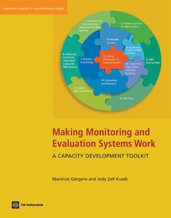 Making Monitoring And Evaluation Systems Work: A Capacity Development Tool Kit