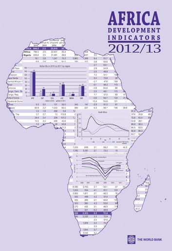 Africa Development Indicators 2012/2013