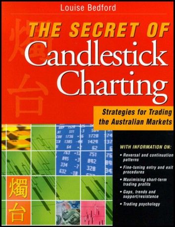 The Secret of Candlestick Charting