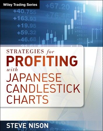 Strategies for Profiting with Japanese Candlestick Charts