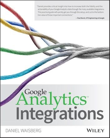 Google Analytics Integrations