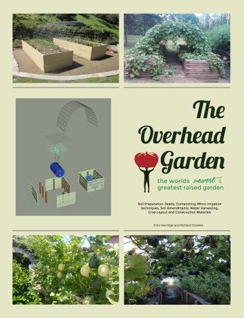 The Overhead Garden - The World\