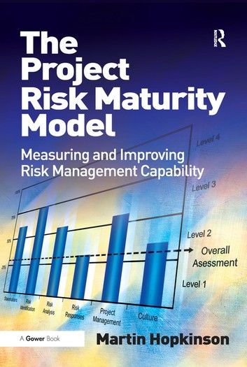 The Project Risk Maturity Model