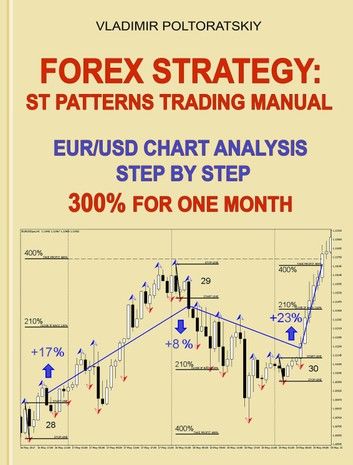 Forex Strategy: ST Patterns Trading Manual, Chart Analysis Step by Step, 300% for One Month