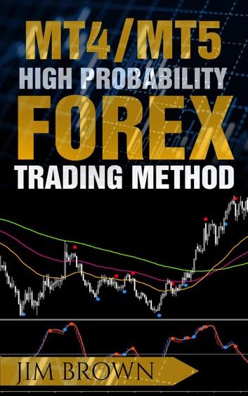 MT4/MT5 & TradingView High Probability Forex Trading Method