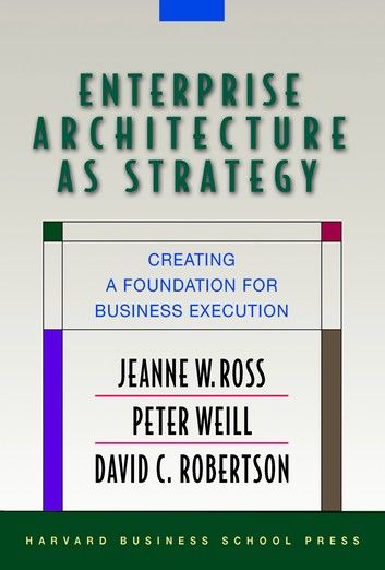 Enterprise Architecture As Strategy