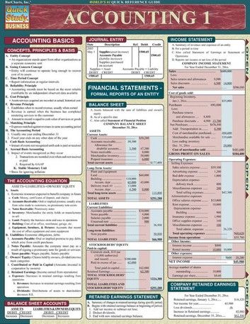 Accounting 1