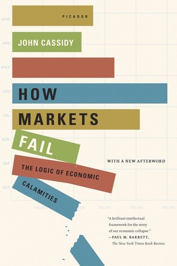 How Markets Fail