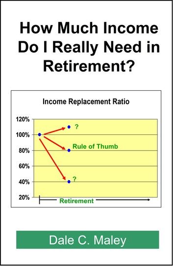 How Much Income Do I Really Need in Retirement?
