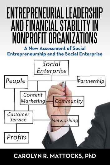 Entrepreneurial Leadership and Financial Stability in Nonprofit Organizations