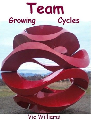 Team Growing Cycles