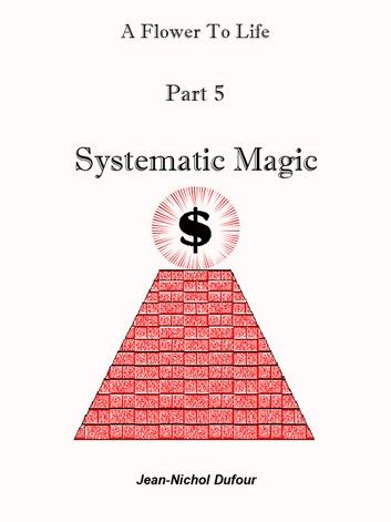 Systematic Magic