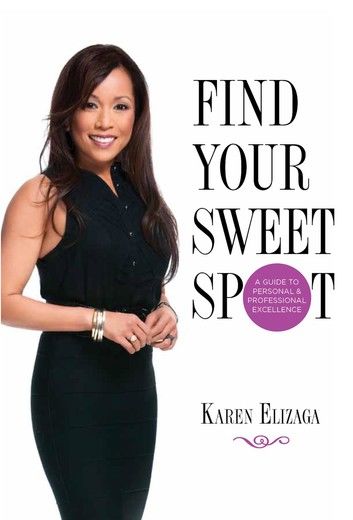 Find Your Sweet Spot