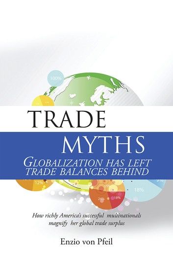 Trade Myths