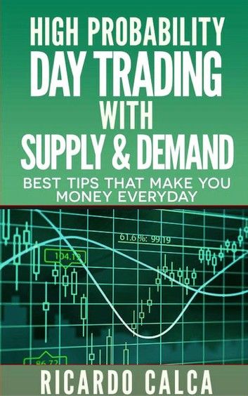 High Probability Day Trading with Supply & Demand