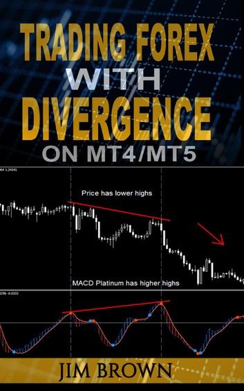Trading Forex with Divergence on MT4/MT5 & TradingView【金石堂、博客來熱銷】