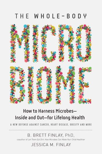 The Whole-body Microbiome