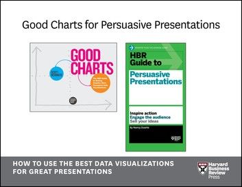 Good Charts for Persuasive Presentations