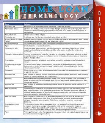 Home Loan Terminology 1