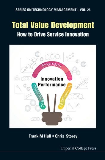 Total Value Development: How To Drive Service Innovation