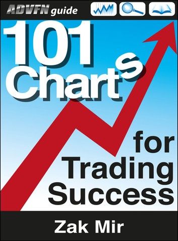 ADVFN Guide: 101 Charts for Trading Success