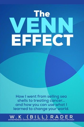 The Venn Effect