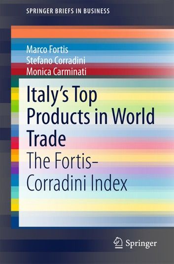 Italy’s Top Products in World Trade