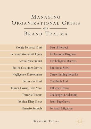 Managing Organizational Crisis and Brand Trauma