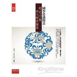 國學常識簡表：經、史、子、集四大樹狀圖表、韻文、非韻文（課外補充：六書、新詩）